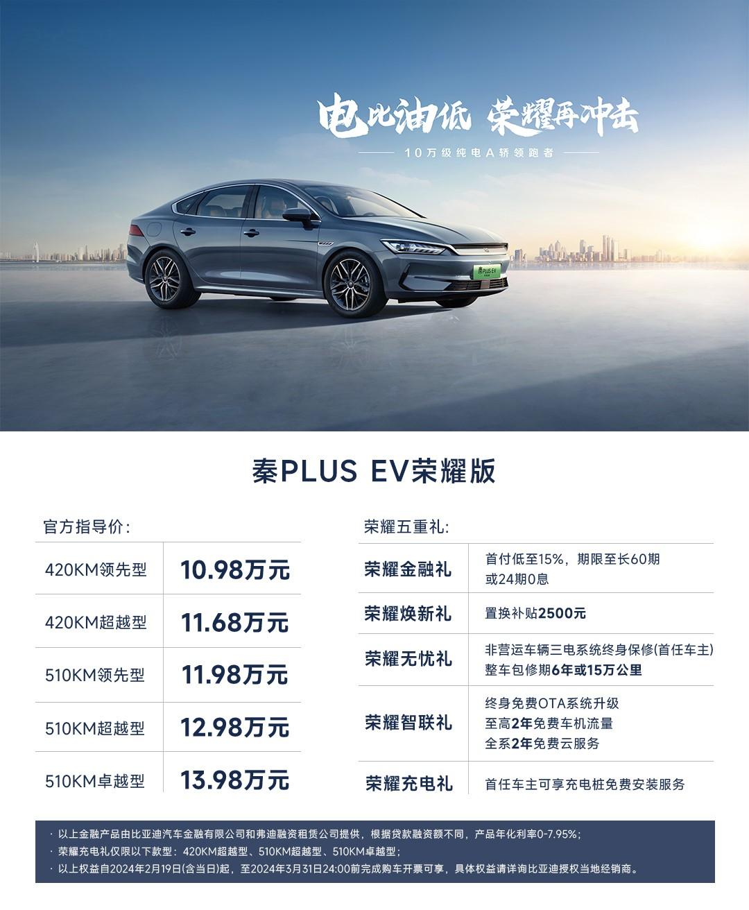 电比油低 秦PLUS荣耀版7.98万元起 合资燃油退无可退