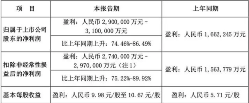 798秦PLUS荣耀版赶绝合资?2024年是告别油车元年?