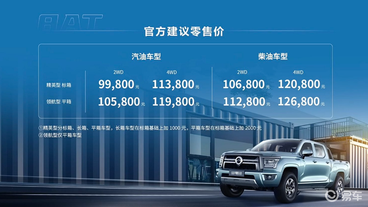 长城金刚炮8AT正式上市 售9.98万起