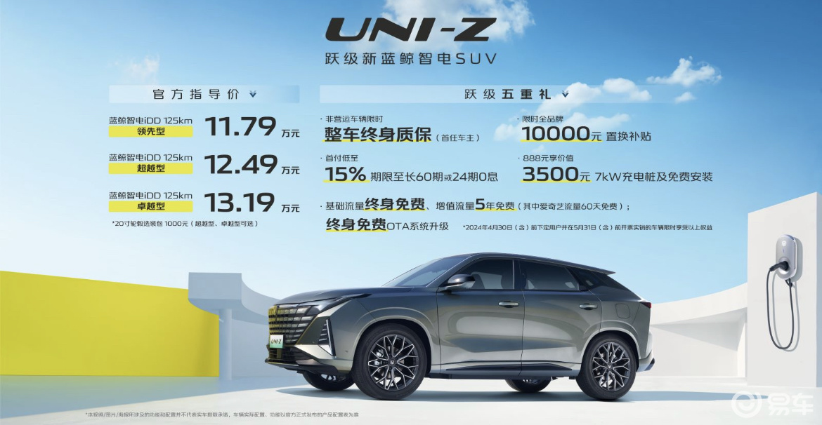 长安UNI-Z：以跃级实力重新定义混动标杆