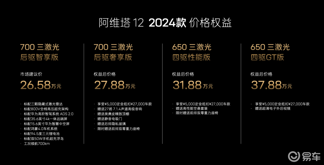 颜值在线，智驾领先，豪华新势力阿维塔12正式上市