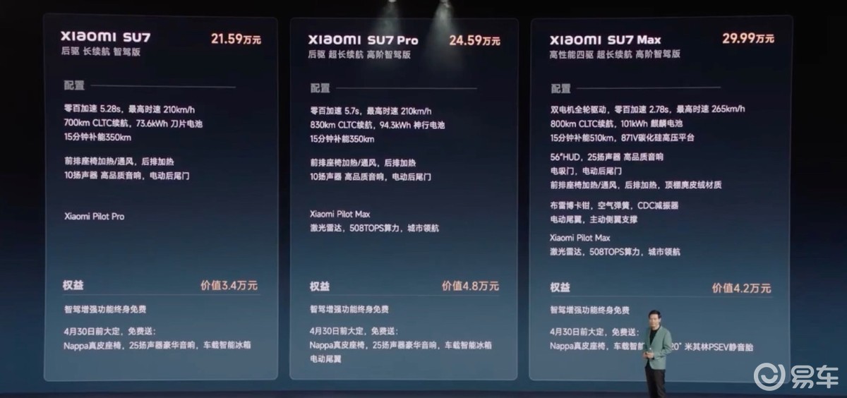 米粉们的“Dream Car”终于上市——小米SU7