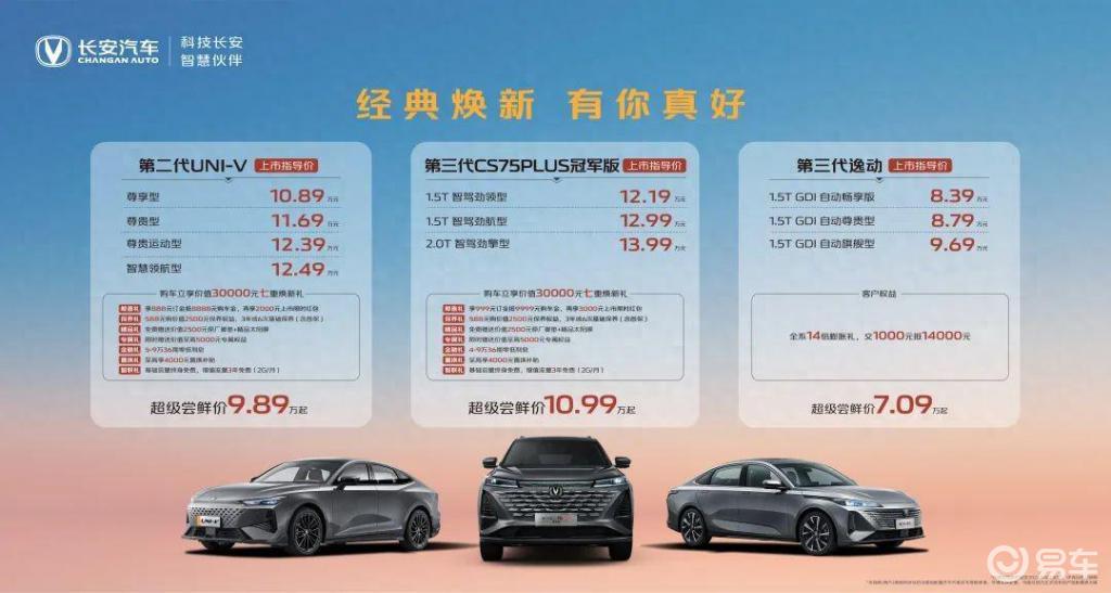 长安第三代CS75、第二代UNI-V、第三代逸动上市