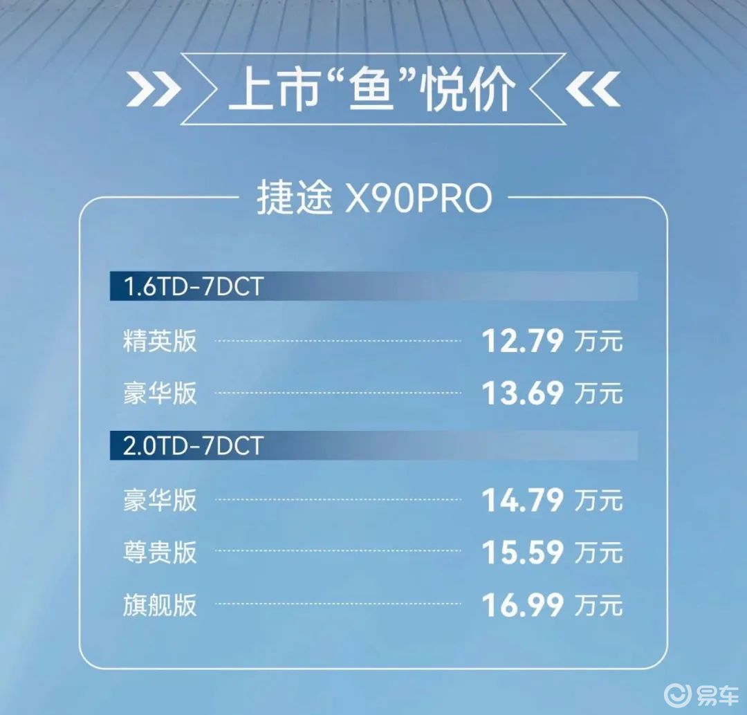 坦克换装新机再战，红旗纯电入场搅局