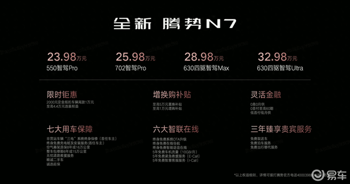 全新腾势N7对比Model Y谁更值得买？