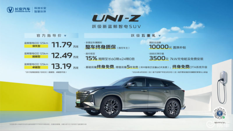 长安UNI-Z邯郸上市，11.79万元起，还有跃级五重礼！