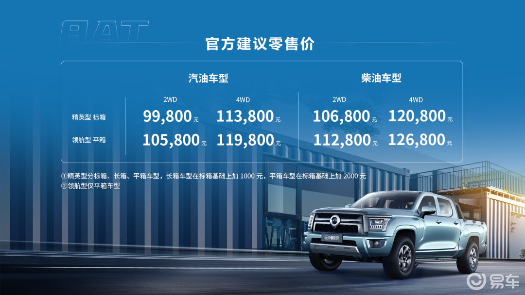自动挡是打工人的福音？长城金刚炮8AT 最低9.98万