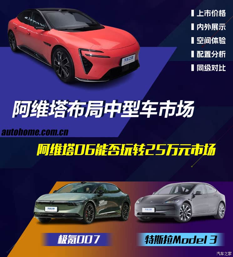 阿维塔06正式上市 面对多款车型你该怎么选？