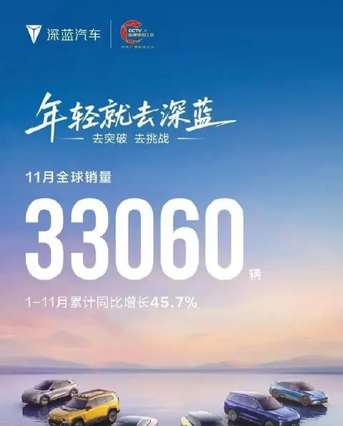 11月车企销量公布！小米零跑提前完成2025目标